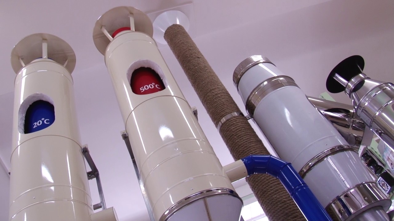 КДМ дымоходы и печи