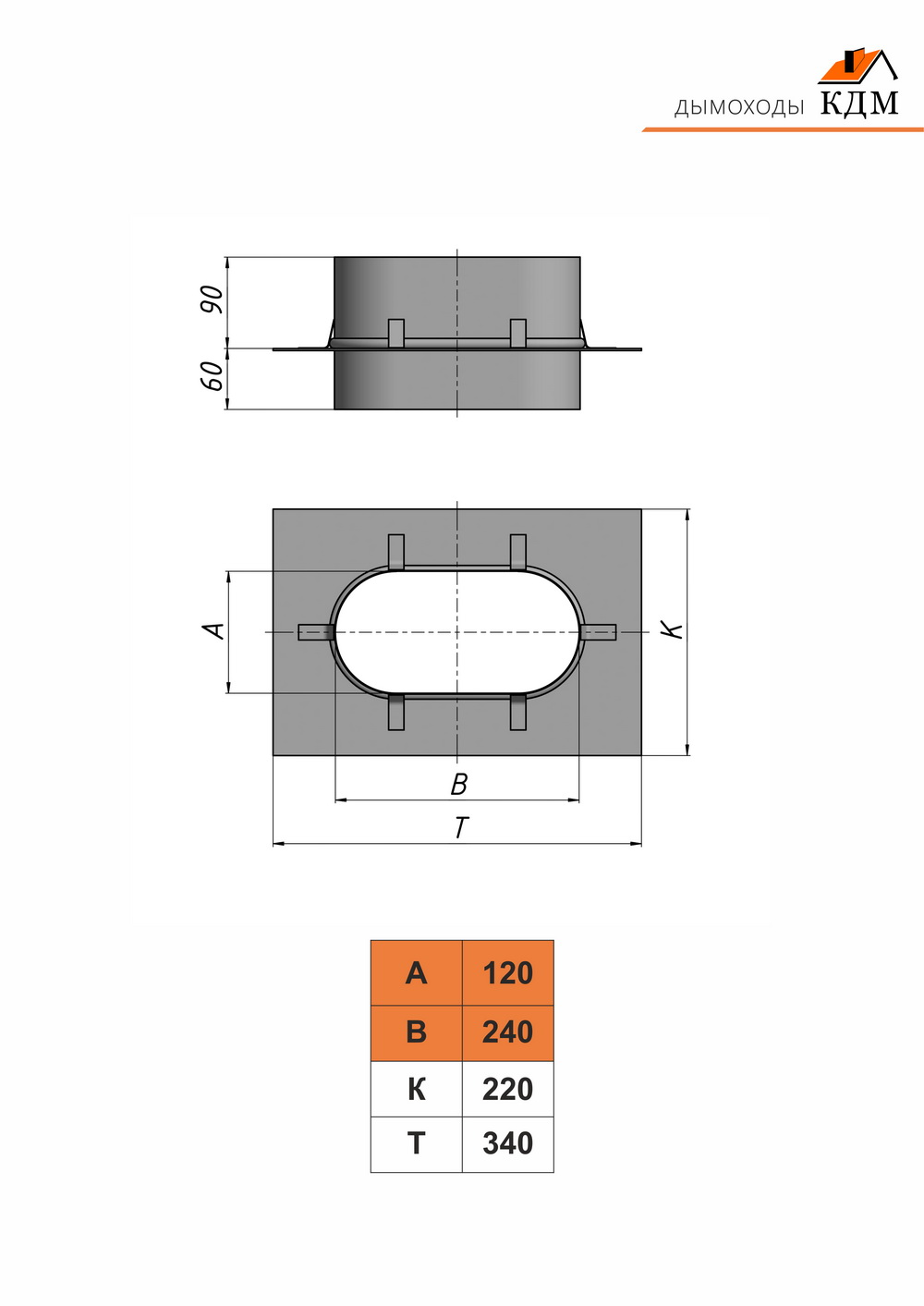 Монтажная площадка овальная одноконтурная КДМ