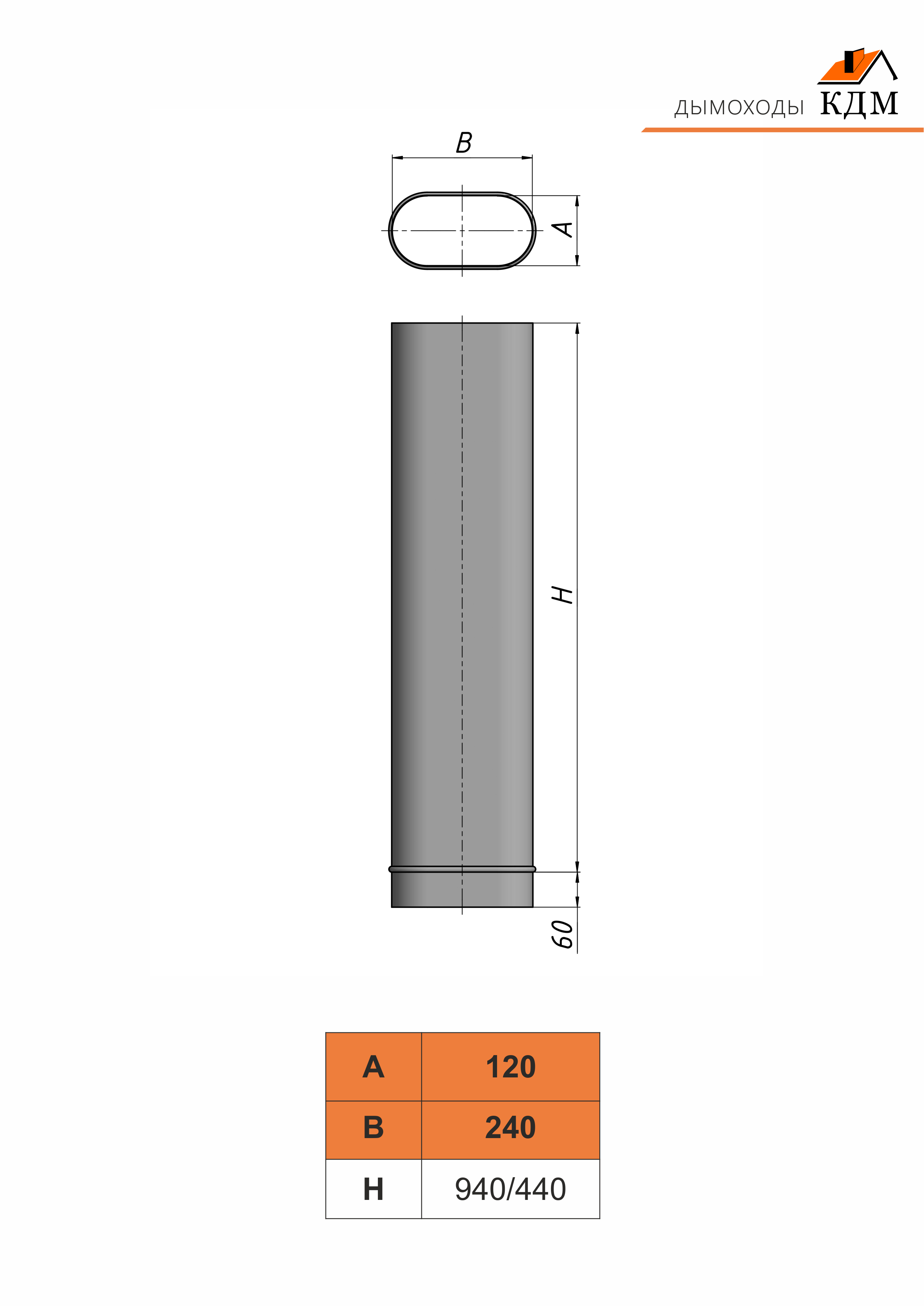 труба овальная КДМ