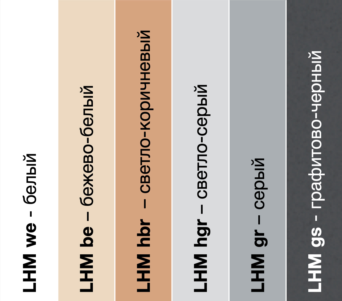 LHM Цветной кладочный раствор для лицевого кирпича &laquo;Landhausm&ouml;rtel&raquo;